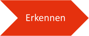 Erkennen